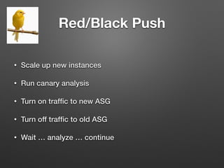 Red/Black Push
!
• Scale up new instances
• Run canary analysis
• Turn on trafﬁc to new ASG
• Turn off trafﬁc to old ASG
• Wait … analyze … continue
 