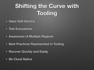 Shifting the Curve with
Tooling
• Value Self-Service
• Test Everywhere
• Awareness of Multiple Regions
• Best Practices Represented in Tooling
• Recover Quickly and Easily
• Be Cloud Native
 