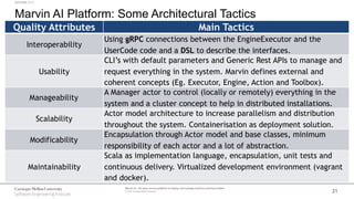 Marvin AI: An Open Source Platform to Deploy and Manage Machine ...
