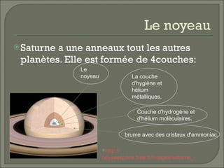 Le noyeau Saturne a une anneaux tout les autres planètes. Elle est formée de 4couches: http:// odyssespace.free.fr/Images/saturne_structure.jpg Le noyeau La couche d’hygiène et hélium métalliques. Couche d'hydrogène et d'hélium moléculaires.  brume avec des cristaux d'ammoniac. 