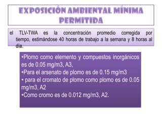 Alteraciones TGI:Produce enrojecimiento de mucosas y ulceraciones irritación gastrointestinal: nauseas, vómito, diarrea, HTD en la fase aguda.En la fase crónica hay estreñimiento y dolor abdominal por aumento de las coproporfirinas (Cólico de Devonshire). Ribete de Burton. 