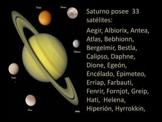 Saturno posee 33
satélites:
Aegir, Albiorix, Antea,
Atlas, Bebhionn,
Bergelmir, Bestla,
Calipso, Daphne,
Dione, Egeón,
Encélado, Epimeteo,
Erriap, Farbauti,
Fenrir, Fornjot, Greip,
Hati, Helena,
Hiperión, Hyrrokkin,
 