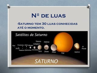 Nº de luas
-Saturno tem 30 luas conhecidas
até o momento.
 