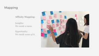 Mapping
Affinity Mapping:
Insights:
We made a mess.
Opportunity:
We made sense of it.
 