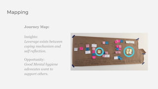 Mapping
Journey Map:
Insights:
Leverage exists between
coping mechanism and
self reflection.
Opportunity:
Good Mental hygiene
advocates want to
support others.
 