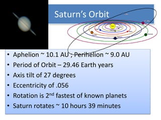 Saturn report | PPTX