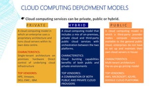 CLOUD COMPUTING DEPLOYMENT MODELS
Cloud computing services can be private, public or hybrid.
P R I V A T E
A cloud computing model in
which an enterprise uses a
proprietary architecture and
runs cloud servers within its
own data centre.
CHARACTERISTICS:
Single-tenant architecture on
premises hardware Direct
control of underlying cloud
infrastructure
TOP VENDORES:
HPE, Vmware,
DELL EMC., IBM.
H Y B R I D P U B L I C
A cloud computing model in
which a third-party provider
makes compute resources
available to the general public
cloud, enterprises do not have
to set up and maintain their
own cloud servers in house
CHARACTERISTICS:
Multi-terant architecture
Pay-as-you-go pricing model
TOP VENDORES:
AWS, MICROSOFT, AZURE,
GOOGLE CLOUD PLATFORM.
A cloud computing model that
includes a mix of on-premises,
private cloud and third-party
public cloud services with
orchestration between the two
platforms.
CHARACTERISTICS:
Cloud bursting capabilities
benefits of both public and
private environments
TOP VENDORES:
A COMBINATION OF BOTH
PUBLIC AND PRIVATE CLOUD
PROVIDERS
 