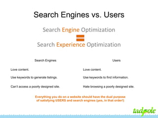 Search Engines vs. Users
Search Engine Optimization
Search Experience Optimization
Search Engines

Users

Love content.

Love content.

Use keywords to generate listings.

Use keywords to find information.

Can’t access a poorly designed site.

Hate browsing a poorly designed site.

Everything you do on a website should have the dual purpose
of satisfying USERS and search engines (yes, in that order!)

 
