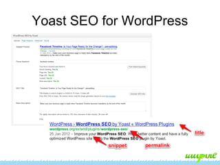Yoast SEO for WordPress

 