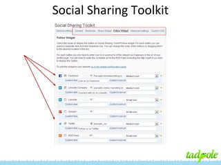 Social Sharing Toolkit

 