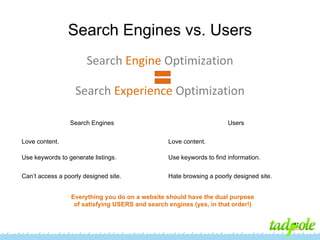 Search Engines vs. Users
Search Engine Optimization
Search Experience Optimization
Search Engines

Users

Love content.

Love content.

Use keywords to generate listings.

Use keywords to find information.

Can’t access a poorly designed site.

Hate browsing a poorly designed site.

Everything you do on a website should have the dual purpose
of satisfying USERS and search engines (yes, in that order!)

 