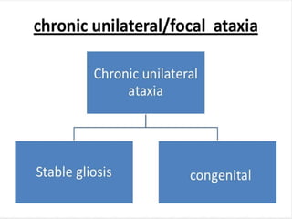 Approach to a case of ataxia | PPTX