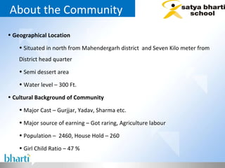 About the Community  Geographical Location  Situated in north from Mahendergarh district  and Seven Kilo meter from District head quarter  Semi dessert area  Water level – 300 Ft. Cultural Background of Community Major Cast – Gurjjar, Yadav, Sharma etc.  Major source of earning – Got raring, Agriculture labour Population –  2460, House Hold – 260 Girl Child Ratio – 47 % 