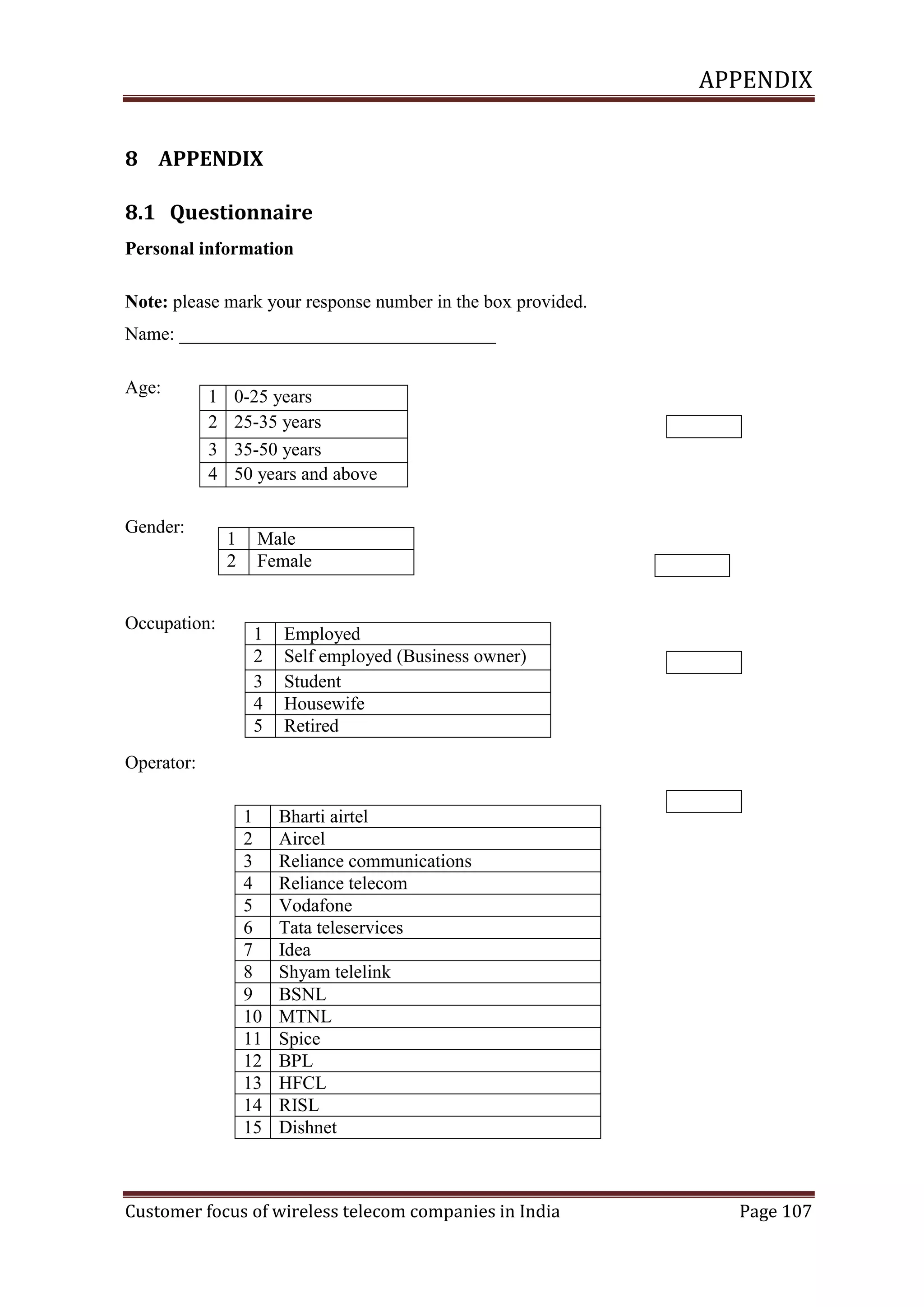APPENDIX
8 APPENDIX
8.1 Questionnaire
Personal information
Note: please mark your response number in the box provided.
Name: __________________________________
Age:

1
2
3
4

Gender:

Occupation:

0-25 years
25-35 years
35-50 years
50 years and above

1
2

Male
Female

1
2
3
4
5

Employed
Self employed (Business owner)
Student
Housewife
Retired

Operator:
1
2
3
4
5
6
7
8
9
10
11
12
13
14
15

Bharti airtel
Aircel
Reliance communications
Reliance telecom
Vodafone
Tata teleservices
Idea
Shyam telelink
BSNL
MTNL
Spice
BPL
HFCL
RISL
Dishnet

Customer focus of wireless telecom companies in India

Page 107

 