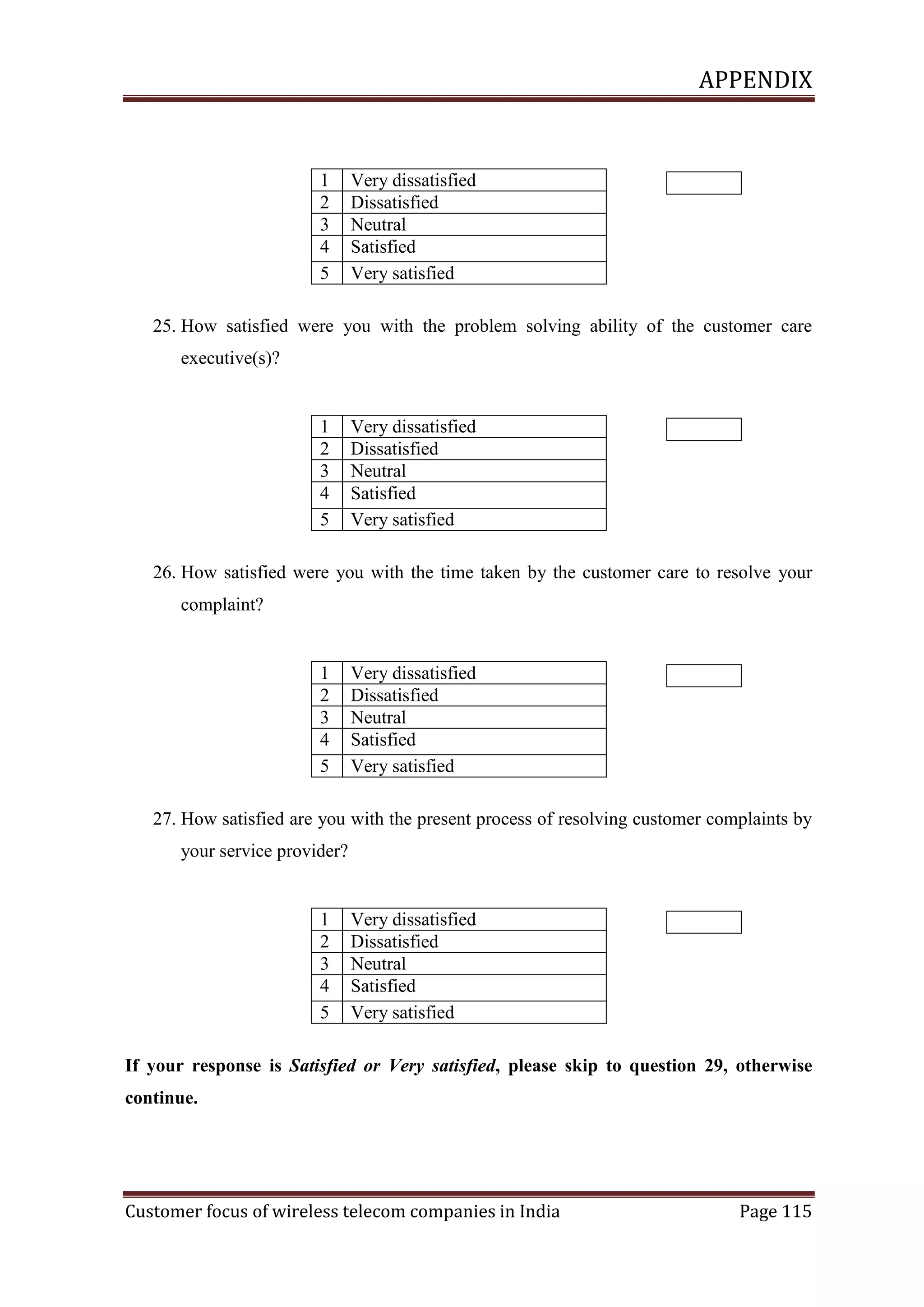 APPENDIX

1
2
3
4
5

Very dissatisfied
Dissatisfied
Neutral
Satisfied
Very satisfied

25. How satisfied were you with the problem solving ability of the customer care
executive(s)?

1
2
3
4
5

Very dissatisfied
Dissatisfied
Neutral
Satisfied
Very satisfied

26. How satisfied were you with the time taken by the customer care to resolve your
complaint?

1
2
3
4
5

Very dissatisfied
Dissatisfied
Neutral
Satisfied
Very satisfied

27. How satisfied are you with the present process of resolving customer complaints by
your service provider?

1
2
3
4
5

Very dissatisfied
Dissatisfied
Neutral
Satisfied
Very satisfied

If your response is Satisfied or Very satisfied, please skip to question 29, otherwise
continue.

Customer focus of wireless telecom companies in India

Page 115

 