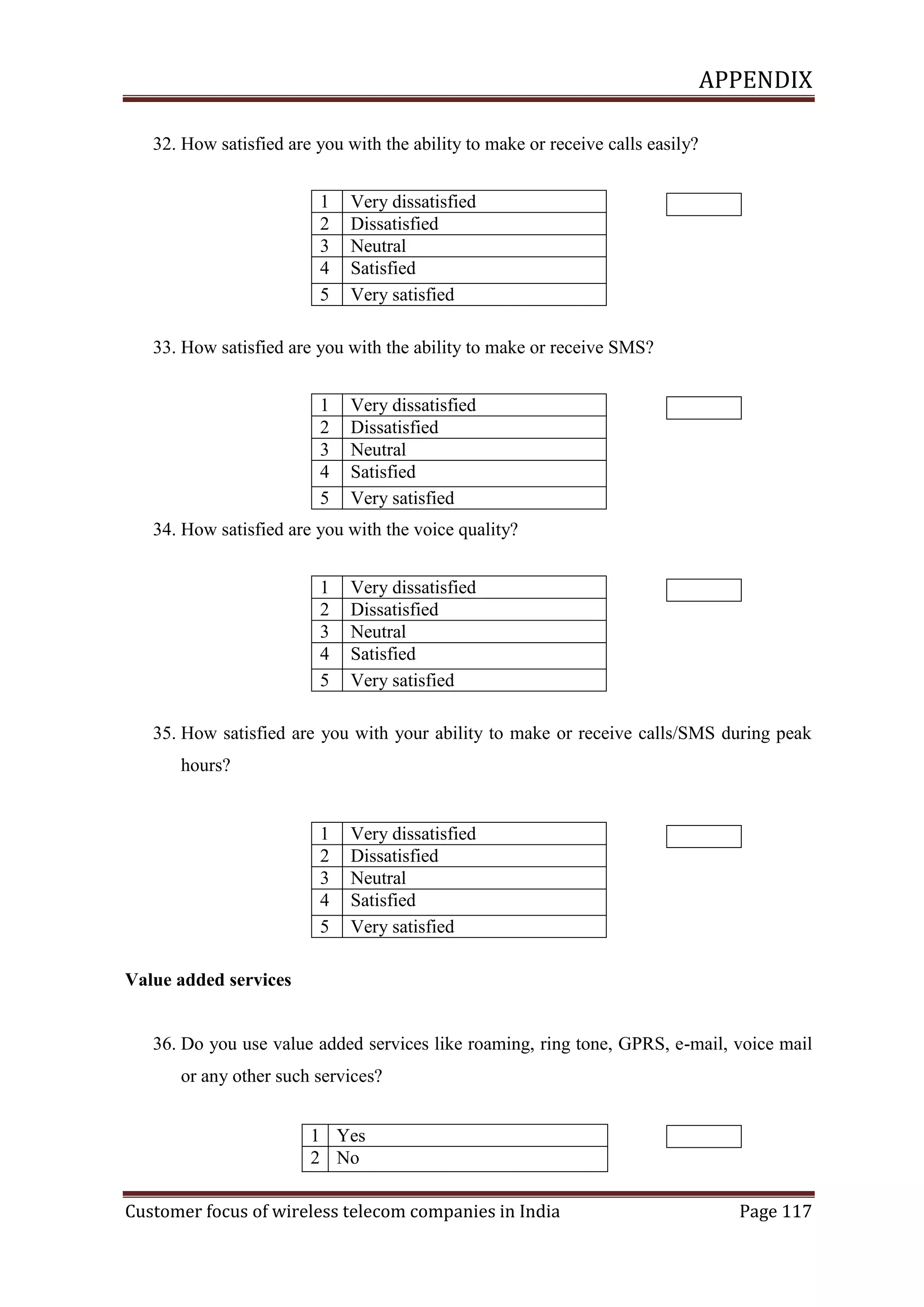 APPENDIX
32. How satisfied are you with the ability to make or receive calls easily?
1
2
3
4
5

Very dissatisfied
Dissatisfied
Neutral
Satisfied
Very satisfied

33. How satisfied are you with the ability to make or receive SMS?
1
2
3
4
5

Very dissatisfied
Dissatisfied
Neutral
Satisfied
Very satisfied

34. How satisfied are you with the voice quality?
1
2
3
4
5

Very dissatisfied
Dissatisfied
Neutral
Satisfied
Very satisfied

35. How satisfied are you with your ability to make or receive calls/SMS during peak
hours?

1
2
3
4
5

Very dissatisfied
Dissatisfied
Neutral
Satisfied
Very satisfied

Value added services

36. Do you use value added services like roaming, ring tone, GPRS, e-mail, voice mail
or any other such services?
1 Yes
2 No
Customer focus of wireless telecom companies in India

Page 117

 
