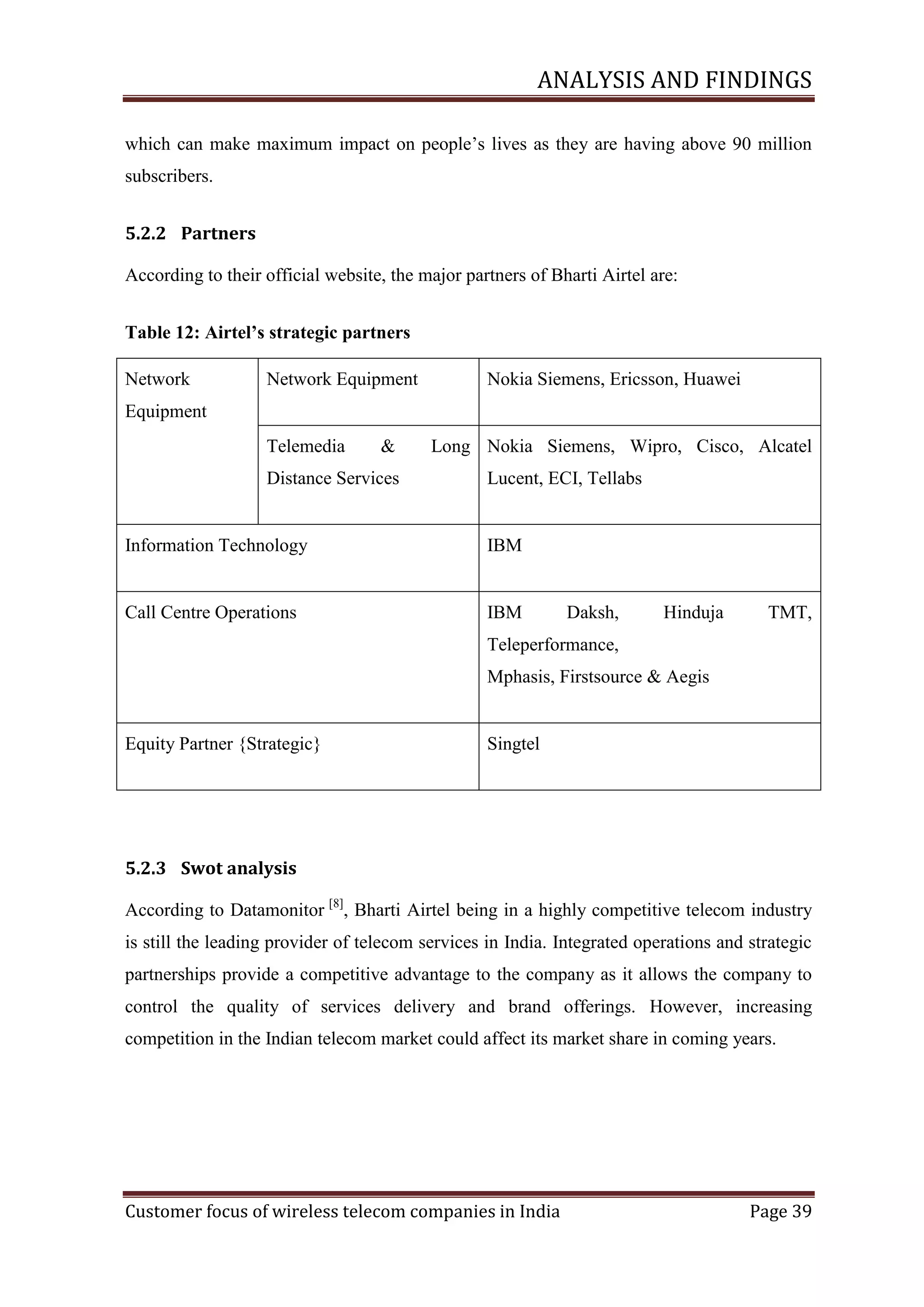 ANALYSIS AND FINDINGS
which can make maximum impact on people‘s lives as they are having above 90 million
subscribers.
5.2.2 Partners
According to their official website, the major partners of Bharti Airtel are:
Table 12:‎Airtel’s‎strategic‎partners
Network

Network Equipment

Nokia Siemens, Ericsson, Huawei

Equipment
Telemedia

&

Distance Services

Long Nokia Siemens, Wipro, Cisco, Alcatel
Lucent, ECI, Tellabs

Information Technology

IBM

Call Centre Operations

IBM

Daksh,

Hinduja

TMT,

Teleperformance,
Mphasis, Firstsource & Aegis

Equity Partner {Strategic}

Singtel

5.2.3 Swot analysis
According to Datamonitor [8], Bharti Airtel being in a highly competitive telecom industry
is still the leading provider of telecom services in India. Integrated operations and strategic
partnerships provide a competitive advantage to the company as it allows the company to
control the quality of services delivery and brand offerings. However, increasing
competition in the Indian telecom market could affect its market share in coming years.

Customer focus of wireless telecom companies in India

Page 39

 