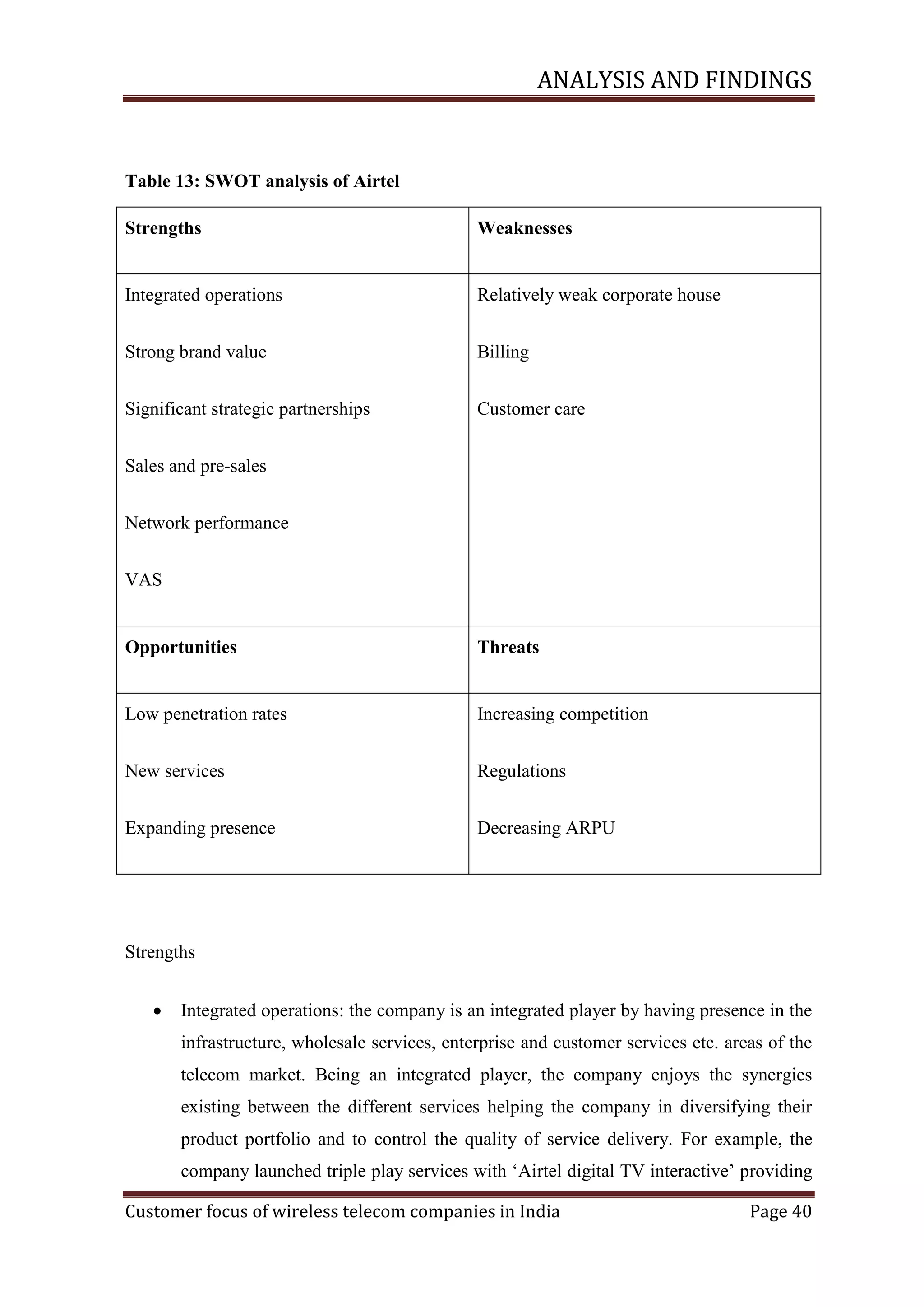 ANALYSIS AND FINDINGS

Table 13: SWOT analysis of Airtel
Strengths

Weaknesses

Integrated operations

Relatively weak corporate house

Strong brand value

Billing

Significant strategic partnerships

Customer care

Sales and pre-sales
Network performance
VAS

Opportunities

Threats

Low penetration rates

Increasing competition

New services

Regulations

Expanding presence

Decreasing ARPU

Strengths


Integrated operations: the company is an integrated player by having presence in the
infrastructure, wholesale services, enterprise and customer services etc. areas of the
telecom market. Being an integrated player, the company enjoys the synergies
existing between the different services helping the company in diversifying their
product portfolio and to control the quality of service delivery. For example, the
company launched triple play services with ‗Airtel digital TV interactive‘ providing

Customer focus of wireless telecom companies in India

Page 40

 