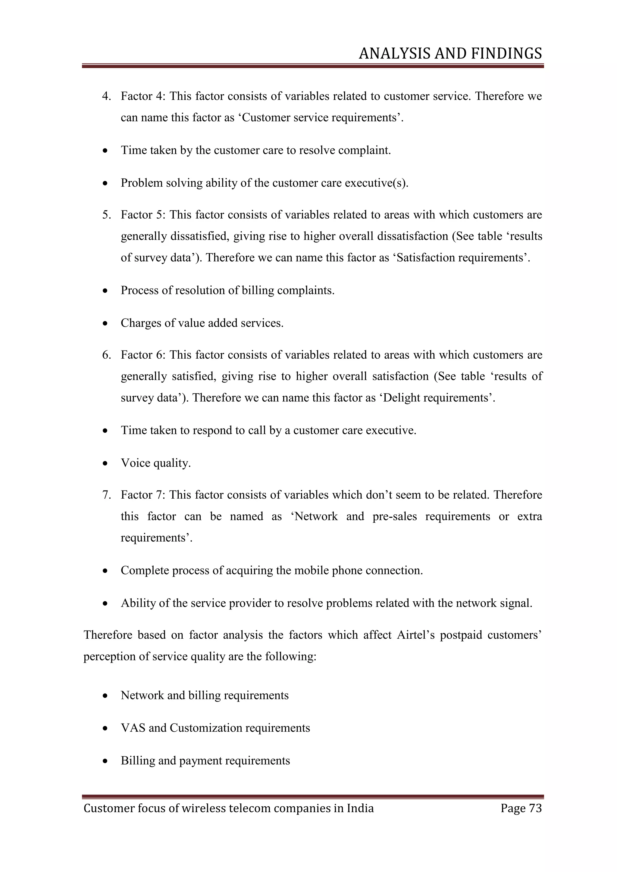 ANALYSIS AND FINDINGS
4. Factor 4: This factor consists of variables related to customer service. Therefore we
can name this factor as ‗Customer service requirements‘.


Time taken by the customer care to resolve complaint.



Problem solving ability of the customer care executive(s).

5. Factor 5: This factor consists of variables related to areas with which customers are
generally dissatisfied, giving rise to higher overall dissatisfaction (See table ‗results
of survey data‘). Therefore we can name this factor as ‗Satisfaction requirements‘.


Process of resolution of billing complaints.



Charges of value added services.

6. Factor 6: This factor consists of variables related to areas with which customers are
generally satisfied, giving rise to higher overall satisfaction (See table ‗results of
survey data‘). Therefore we can name this factor as ‗Delight requirements‘.


Time taken to respond to call by a customer care executive.



Voice quality.

7. Factor 7: This factor consists of variables which don‘t seem to be related. Therefore
this factor can be named as ‗Network and pre-sales requirements or extra
requirements‘.


Complete process of acquiring the mobile phone connection.



Ability of the service provider to resolve problems related with the network signal.

Therefore based on factor analysis the factors which affect Airtel‘s postpaid customers‘
perception of service quality are the following:


Network and billing requirements



VAS and Customization requirements



Billing and payment requirements

Customer focus of wireless telecom companies in India

Page 73

 
