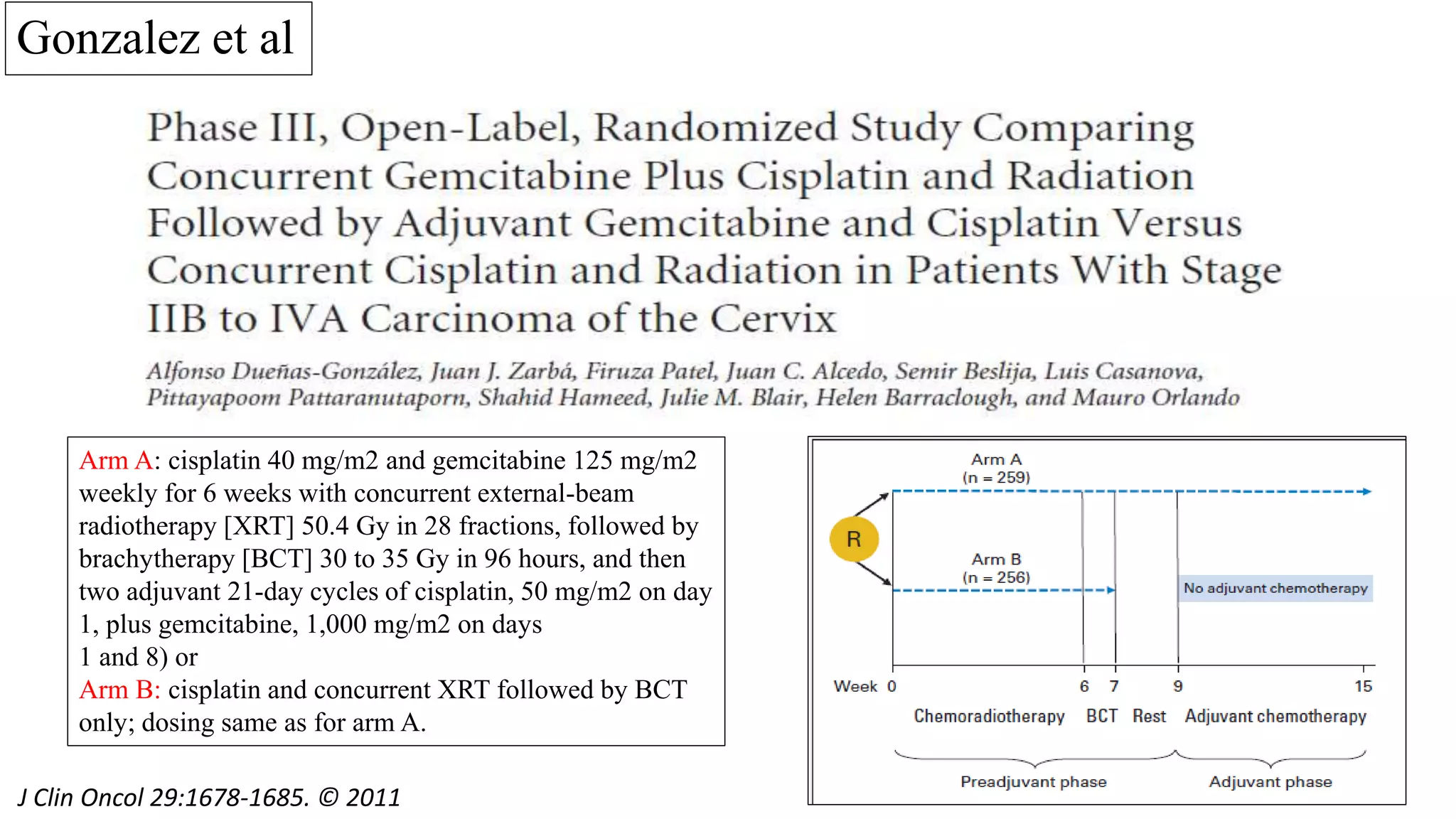 Gonzalez et al
J Clin Oncol 29:1678-1685. © 2011
Arm A: cisplatin 40 mg/m2 and gemcitabine 125 mg/m2
weekly for 6 weeks with concurrent external-beam
radiotherapy [XRT] 50.4 Gy in 28 fractions, followed by
brachytherapy [BCT] 30 to 35 Gy in 96 hours, and then
two adjuvant 21-day cycles of cisplatin, 50 mg/m2 on day
1, plus gemcitabine, 1,000 mg/m2 on days
1 and 8) or
Arm B: cisplatin and concurrent XRT followed by BCT
only; dosing same as for arm A.
 