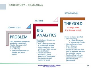 14BIG DATA ANALYTICS & PITFALLS TO AVOID
© Dr. Satyam Priyadarshy
CASE STUDY – DDoS Attack
PROBLEM
BIG
ANALYTICS
THE GOLD
...