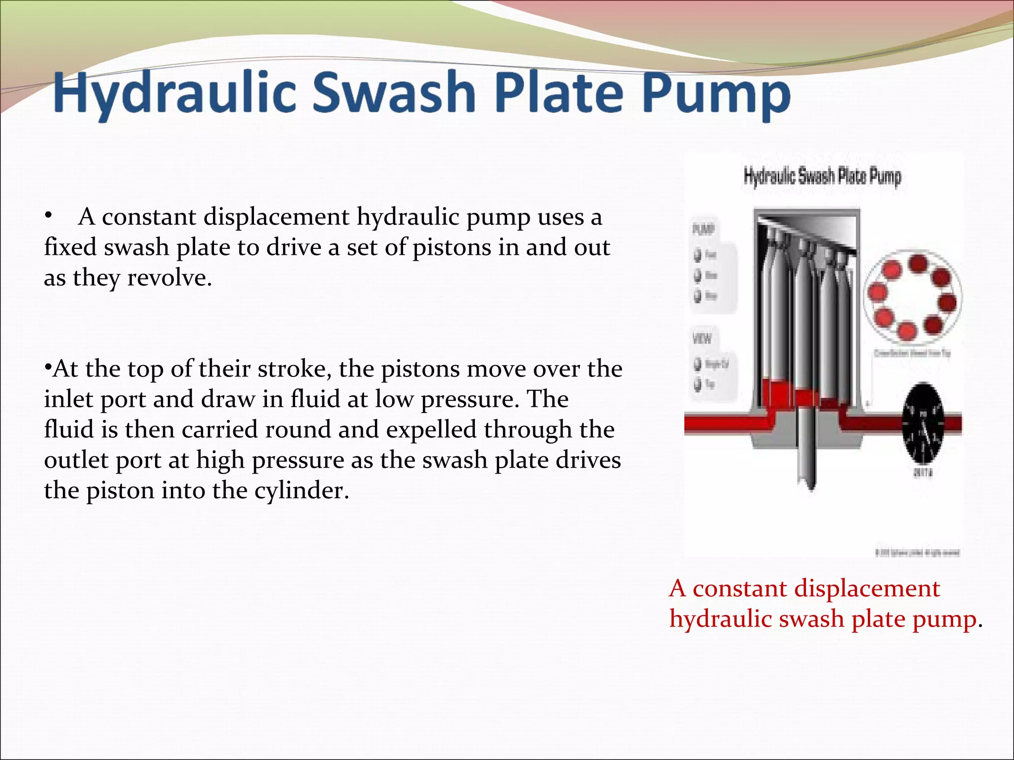 A constant displacement 
hydraulic swash plate pump. 
• A constant displacement hydraulic pump uses a 
fixed swash plate to drive a set of pistons in and out 
as they revolve. 
•At the top of their stroke, the pistons move over the 
inlet port and draw in fluid at low pressure. The 
fluid is then carried round and expelled through the 
outlet port at high pressure as the swash plate drives 
the piston into the cylinder. 
 