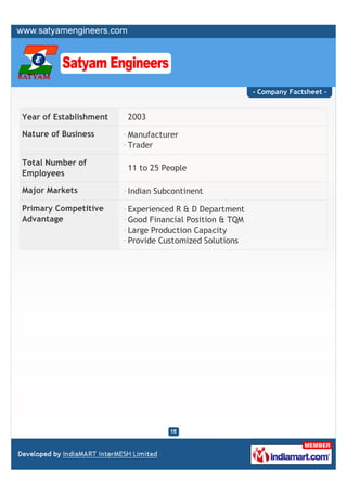 - Company Factsheet -


Year of Establishment   2003

Nature of Business      Manufacturer
                        Trader

Total Number of
                        11 to 25 People
Employees

Major Markets           Indian Subcontinent

Primary Competitive     Experienced R & D Department
Advantage               Good Financial Position & TQM
                        Large Production Capacity
                        Provide Customized Solutions
 
