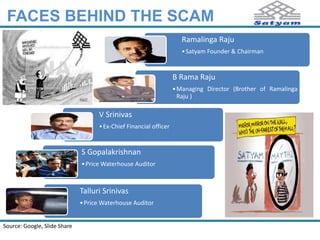 FACES BEHIND THE SCAM 
Ramalinga Raju 
•Satyam Founder & Chairman 
B Rama Raju 
•Managing Director (Brother of Ramalinga 
Raju ) 
V Srinivas 
•Ex-Chief Financial officer 
S Gopalakrishnan 
•PriceWaterhouse Auditor 
Talluri Srinivas 
•PriceWaterhouse Auditor 
Source: Google 
 