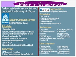 Where is the money??? 