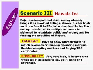Extreme Scenario   III Hawala Inc Raju receives political slush money abroad, brings it as invoiced billings, shows it in his book and transfers it to FDs to be dissolved latter.The money transferred to multiple accounts is siphoned to repatriate politicians’ money and for  funding the activities of Maytas. CAVEAT Have to show staff strength to match revenues or ramp up operating margins. Besides co-opting auditors and forging TDS certificates. POSSIBILITY Very very high, is in sync with whispers of pressure to pay politicians and patronage. 