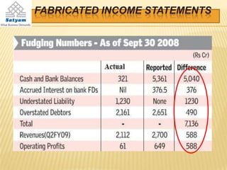 FABRICATED INCOME STATEMENTS
 
