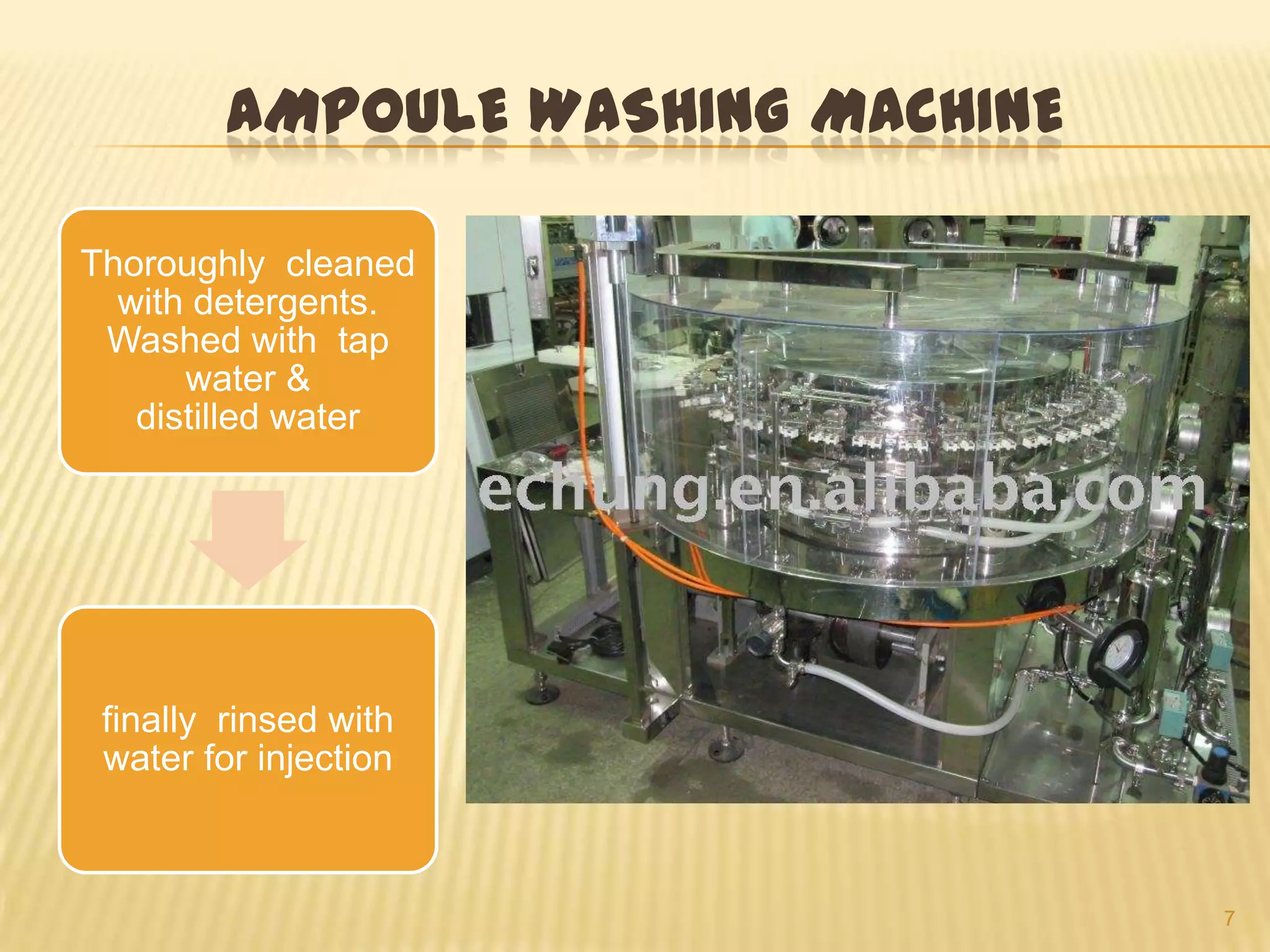 AMPOULE WASHING MACHINE
Thoroughly cleaned
with detergents.
Washed with tap
water &
distilled water

finally rinsed with
water for injection

7

 