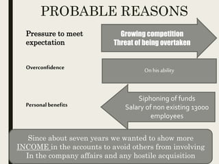 PROBABLE REASONS
Pressure to meet
expectation
Growing competition
Threat of being overtaken
On his ability
Siphoning of funds
Salary of non existing 13000
employees
Overconfidence
Personalbenefits
Since about seven years we wanted to show more
INCOME in the accounts to avoid others from involving
In the company affairs and any hostile acquisition
 