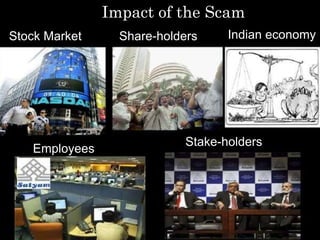 Company Logo
IMPACT OF SCAM
Stock Market Share-holders Indian economy
Employees
Stake-holders
Impact of the Scam
 