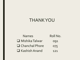 THANKYOU
Names Roll No.
 MishikaTalwar 091
 Chanchal Phore 075
 Kashish Anand 121
 