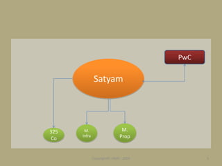 Satyam Scam &amp; Corporate Governance