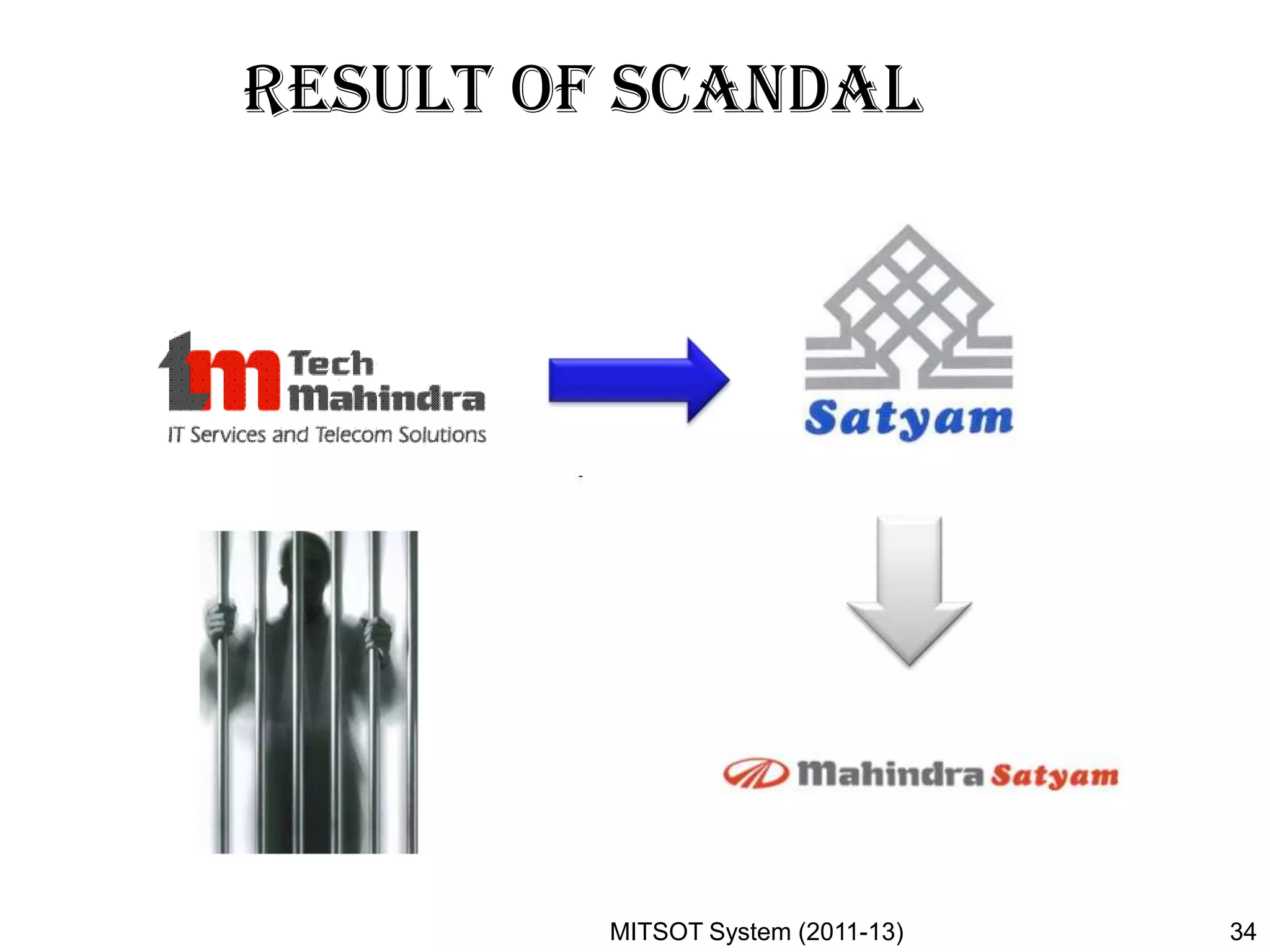 The Zol8Yck Scandal: A Complete Report - baabtdp