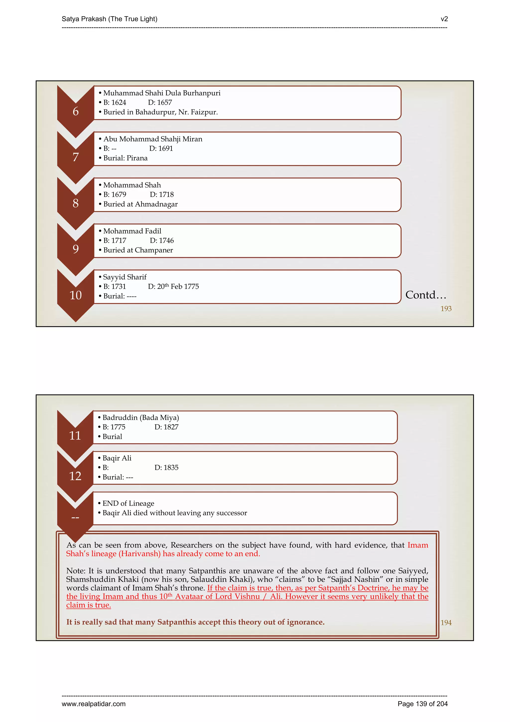 Series 40 -Satya Prakash - The True Light - History of Pirana Satpanth -in English