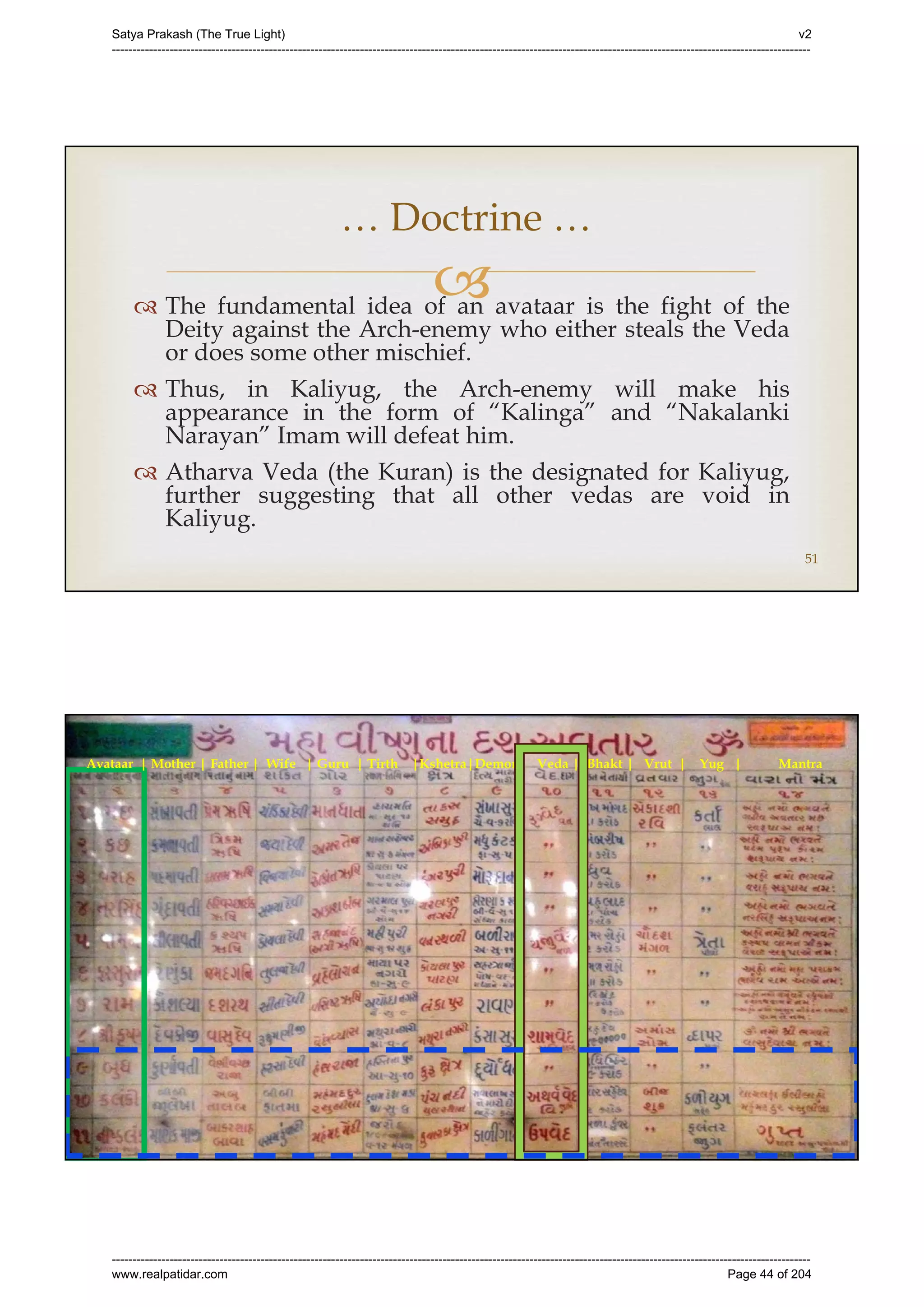 Series 40 -Satya Prakash - The True Light - History of Pirana Satpanth -in English