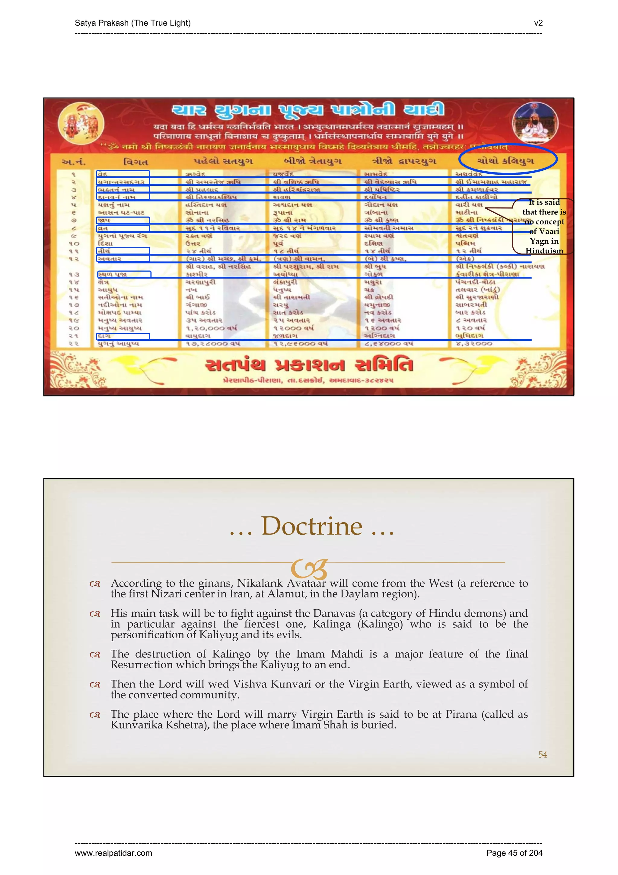 Series 40 -Satya Prakash - The True Light - History of Pirana Satpanth -in English