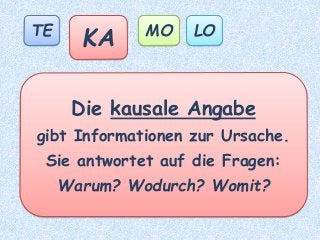 TE
KA MO LO
Die kausale Angabe
gibt Informationen zur Ursache.
Sie antwortet auf die Fragen:
Warum? Wodurch? Womit?
 