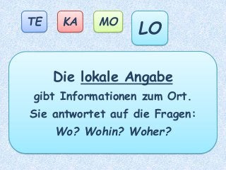 TE KA MO
LO
Die lokale Angabe
gibt Informationen zum Ort.
Sie antwortet auf die Fragen:
Wo? Wohin? Woher?
 