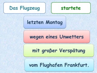 Das Flugzeug
starteteletzten Montag
mit groβer Verspätung
vom Flughafen Frankfurt
wegen eines Unwetters
 