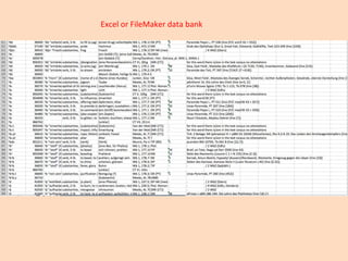 Excel	or	FileMaker	data	bank	
 
