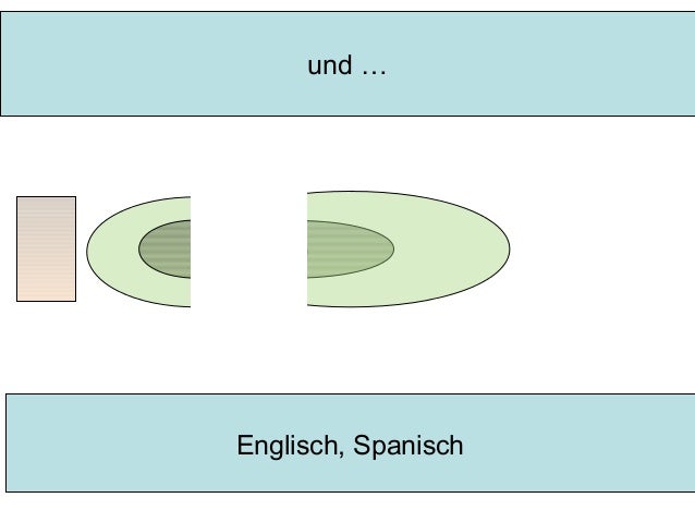 Satzstellung A1