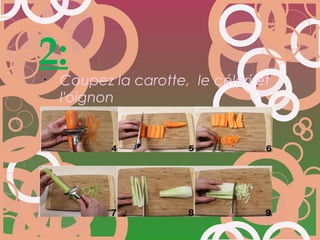 2:
•
Coupez la carotte, le céleri et
l'oignon