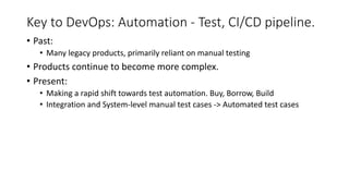 Key	to	DevOps:	Automation	- Test,	CI/CD	pipeline.
• Past:
• Many	legacy	products,	primarily	reliant	on	manual	testing	
• Products	continue	to	become	more	complex.
• Present:
• Making	a	rapid	shift	towards	test	automation.	Buy,	Borrow,	Build
• Integration	and	System-level	manual	test	cases	->	Automated	test	cases
 