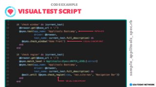 VISUAL TEST SCRIPT
CODE EXAMPLE
sample_applitools_spec.rb
VISUAL CHECKPOINT
VISUAL CHECKPOINT
INITIALIZE
 