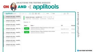 ANALYZING THE TESTING RESULTS
ON AND
applitooldashboard
 