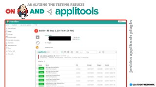ANALYZING THE TESTING RESULTS
ON AND
jenkinsapplitoolsplugin
 